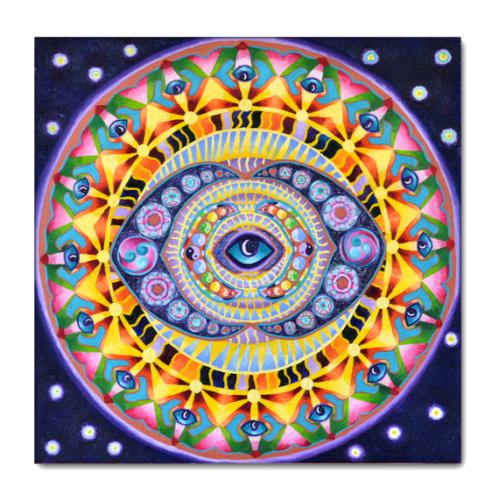 Opening of the Third Eye Mandala